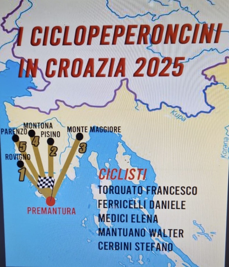 Avventura in Istria 2025